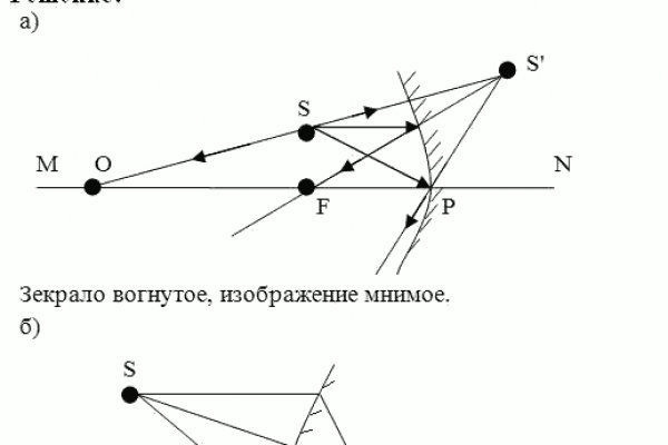 Кракен маркетплейс отзывы